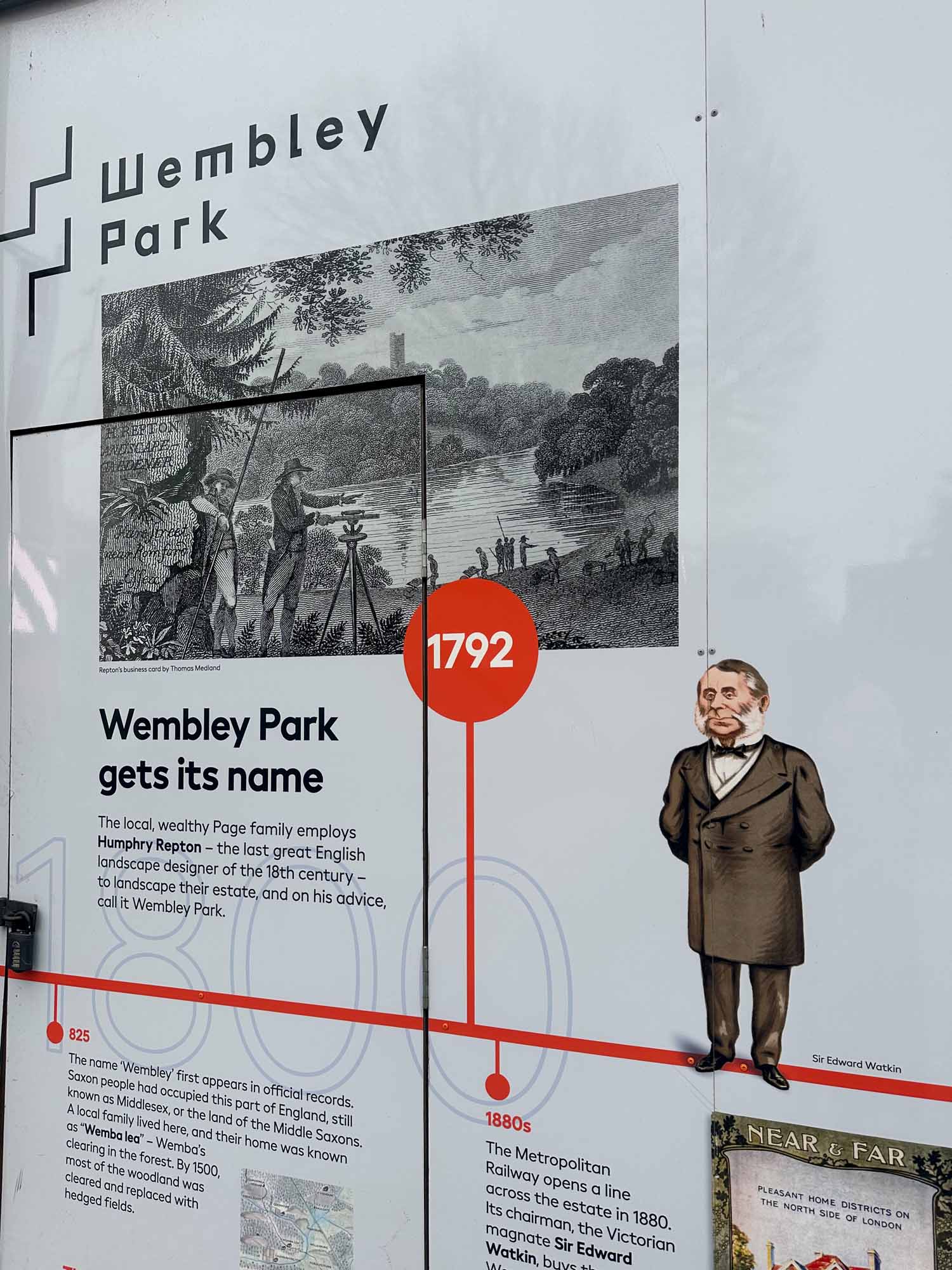Wembley Park gets its name